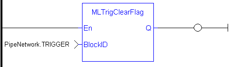 MLTrigClearFlag: LD example
